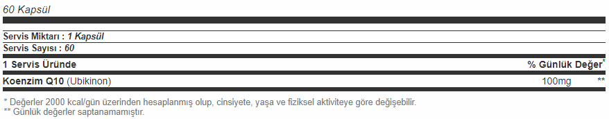 NS COENZYME Q10 BESİN DEĞERİ.png