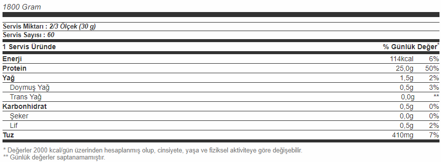 SCİTEC BEEF BESİN DEĞERİ.png